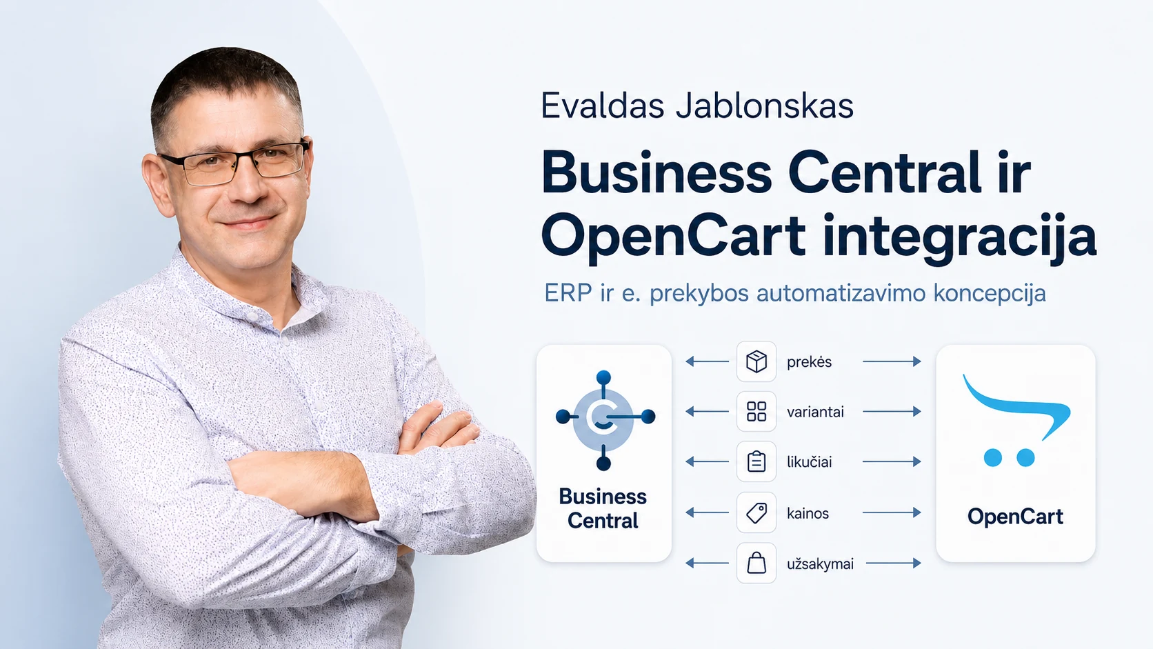 Evaldas Jablonskas Business Central ir OpenCart integracija ERP ir e. prekybos automatizavimo koncepcija
