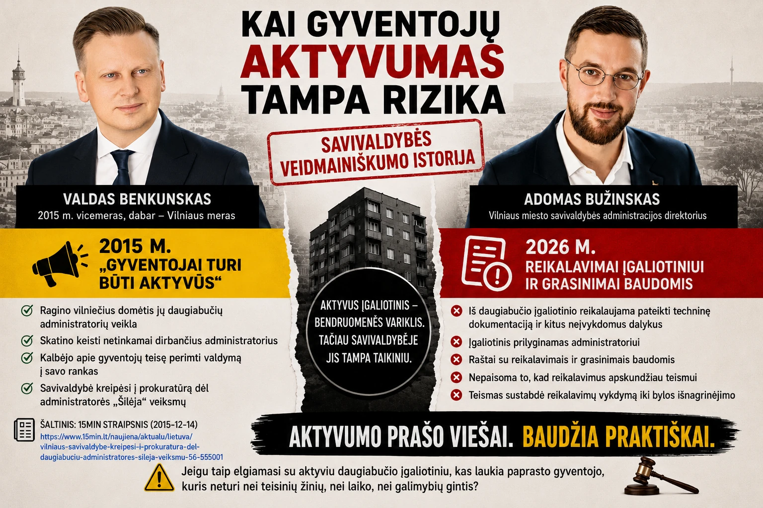 Evaldas Jablonskas apie pilietinio aktyvumo kainą Vilniuje, Valdą Benkunską, Adomą Bužinską ir Vilniaus savivaldybę